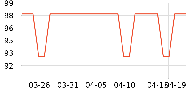 Mr.ace Homme˫�����ʷ�۸�