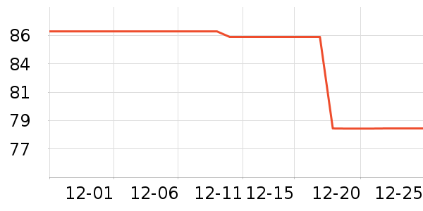 ��Ʒ���Ӽ��/������ʷ�۸�