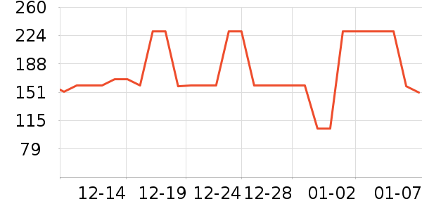 ��̬���ֻ������/��������ʷ�۸�