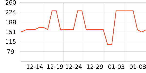 ��̬���ֻ������/��������ʷ�۸�