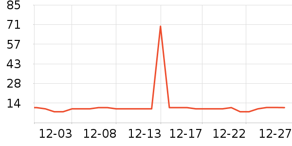 ��ɡ���������ʷ�۸�