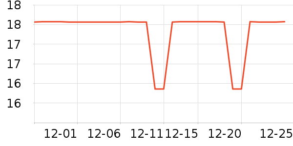 �����ű���/ˮ��/ˮ����ʷ�۸�