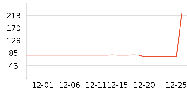 �칷è����ʷ�۸�