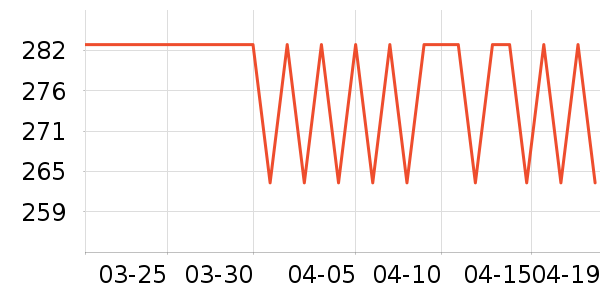 ˮ������/��ϯ��ʷ�۸�