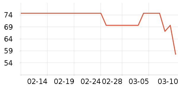 è����ʿ�ڿ���ʷ�۸�