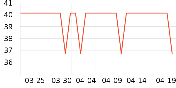 ��һ�����/��Ĥ/������Ʒ��ʷ�۸�