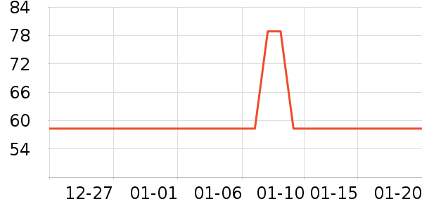 ��ƥ������/Ƥ����ʷ�۸�