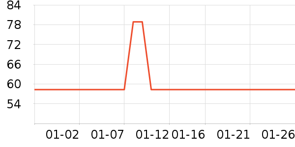 ��ƥ������/Ƥ����ʷ�۸�