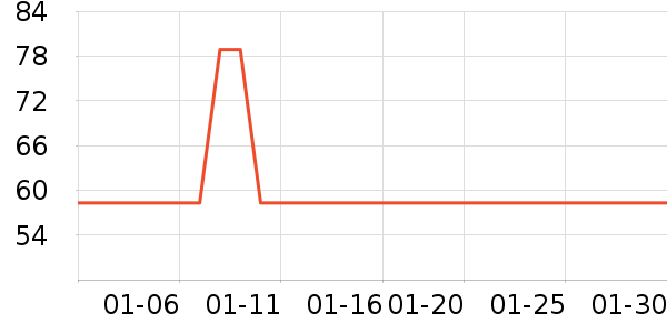 ��ƥ������/Ƥ����ʷ�۸�