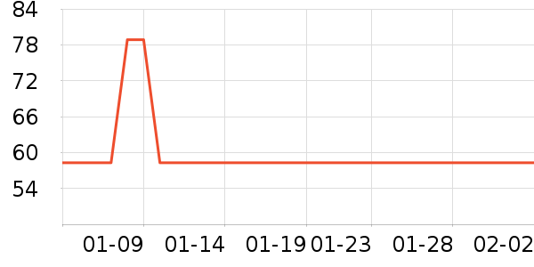 ��ƥ������/Ƥ����ʷ�۸�