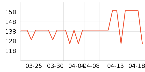 ����������ʷ�۸�