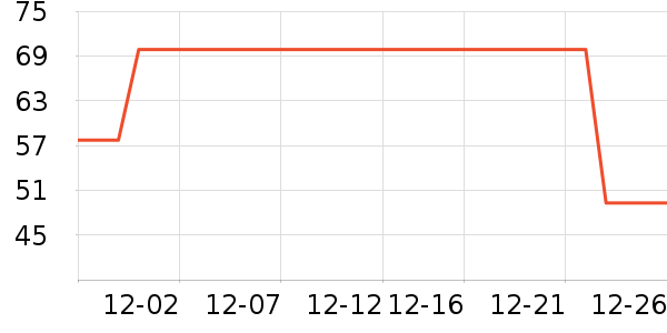 �Ϲ�������ʳ��ʷ�۸�