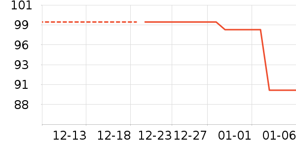 ��ͯ�Ҿӷ���ʷ�۸�