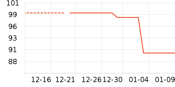 ��ͯ�Ҿӷ���ʷ�۸�