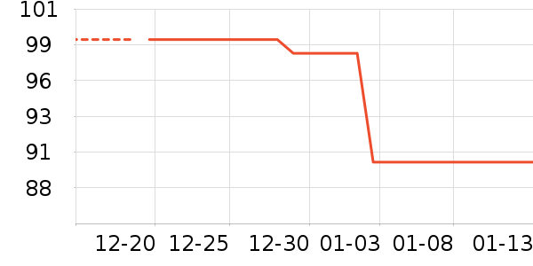 ��ͯ�Ҿӷ���ʷ�۸�