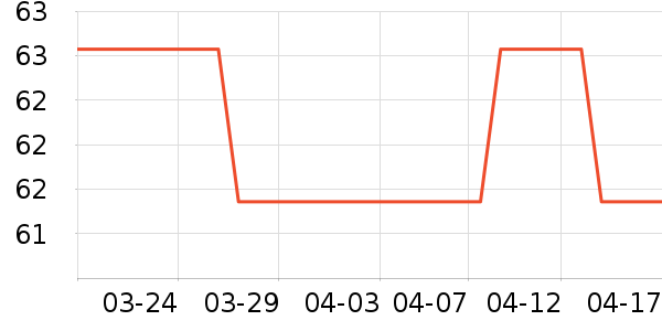 ������ʷ�۸�