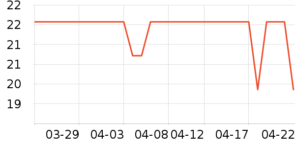 ����������ʳ��ʷ�۸�