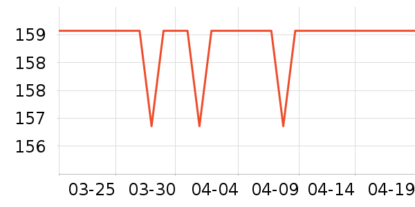 ŷ���ŷ�ɹ˪��ʷ�۸�