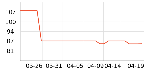 ������о/����/��ͷ��ʷ�۸�