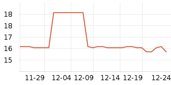 ���������ҵ������ʷ�۸�