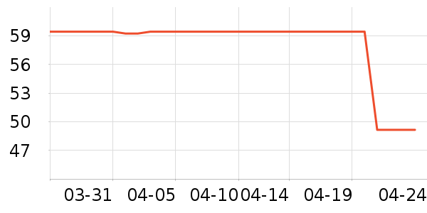 ����������������ʷ�۸�