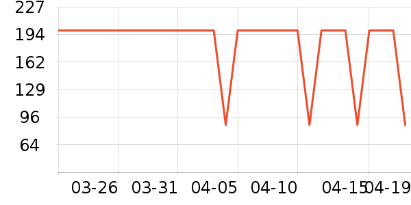 TOREAD kids��ͯƤ����/��ɹ����ʷ�۸�