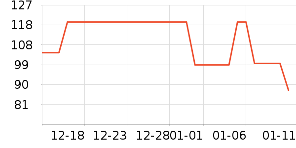 361���˶�Ь��ʷ�۸�