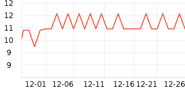 �ղ�������ʳ��ʷ�۸�