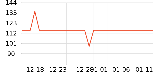 Ľ��ɭ����/������ʷ�۸�