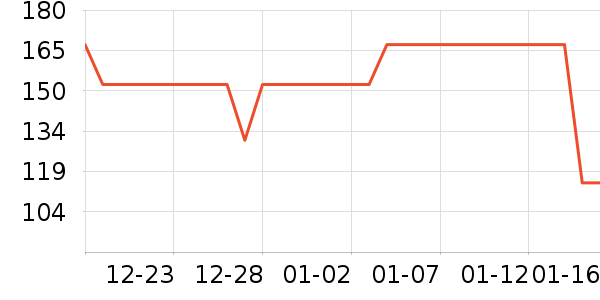 è�˱�ů������ʷ�۸�