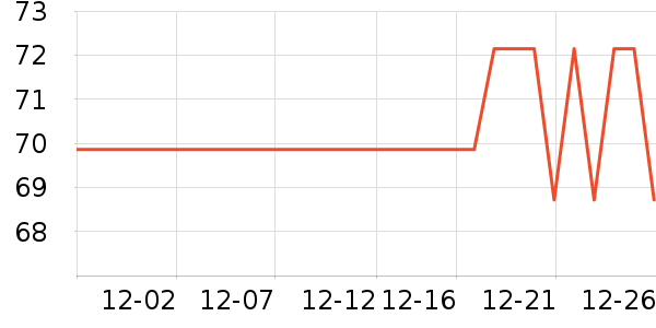 ˶�ձ���/ˮ��/ˮ����ʷ�۸�