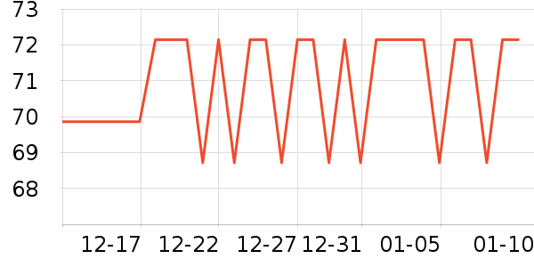 ˶�ձ���/ˮ��/ˮ����ʷ�۸�