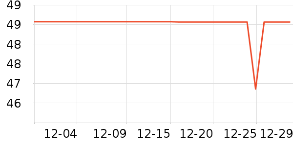 ����˫�����ʷ�۸�