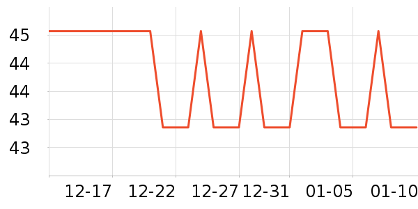 �ٱ���������Ʒ��ʷ�۸�