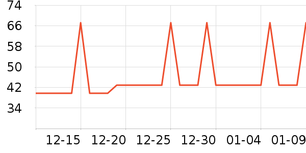 �Ź�������ʷ�۸�