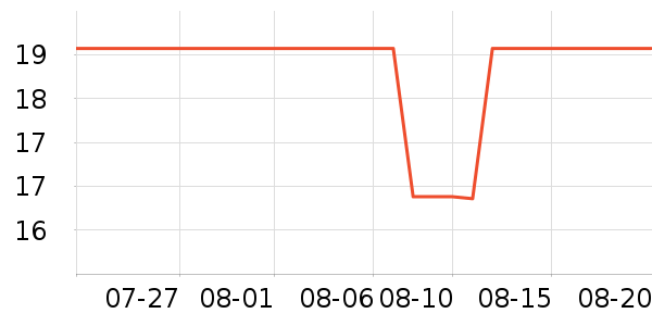 ��������ñ��/Χ��/����/����/����/������ʷ�۸�