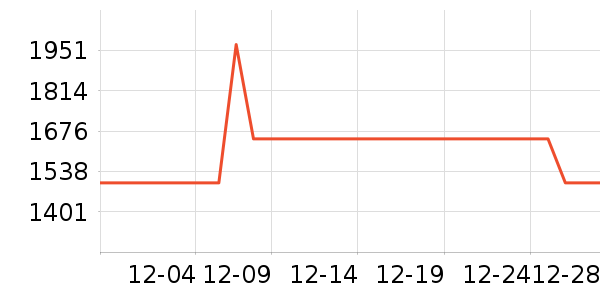 ����ϴ�����ʷ�۸�