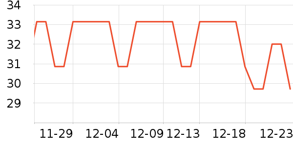 ŷ������Ĥ������ʷ�۸�