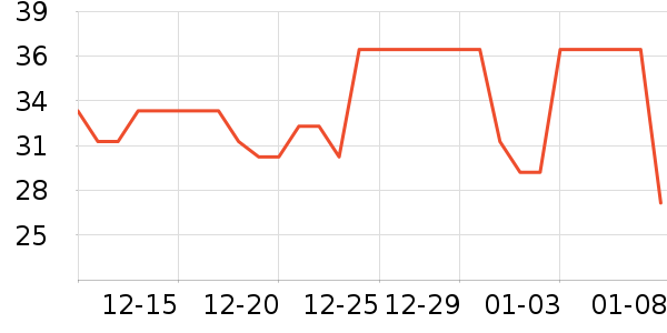 ŷ������Ĥ������ʷ�۸�