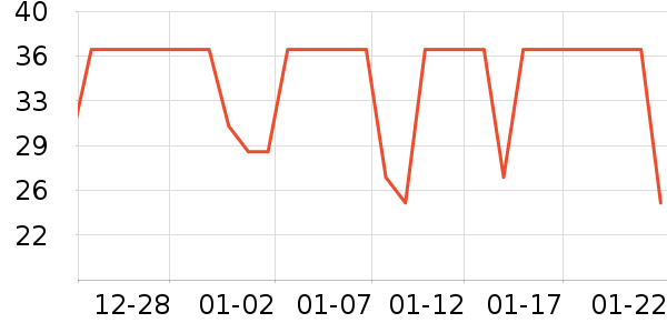 ŷ������Ĥ������ʷ�۸�