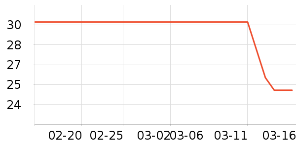 ŷ������Ĥ������ʷ�۸�