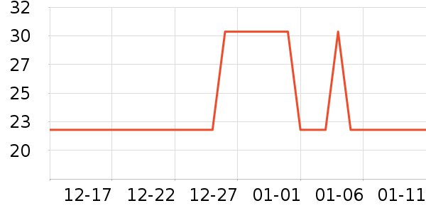 ʮ�½ᾧ�в�������/ϴ��/������ʷ�۸�