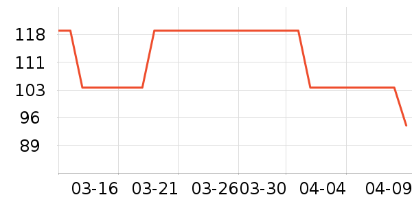 ���������������ʷ�۸�