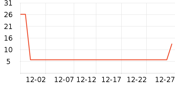 ������������ʷ�۸�