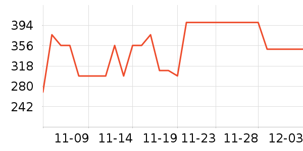 ���ϴ�˹�˶�Ь��ʷ�۸�