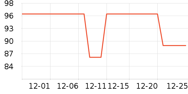 ���Թ�����ʷ�۸�