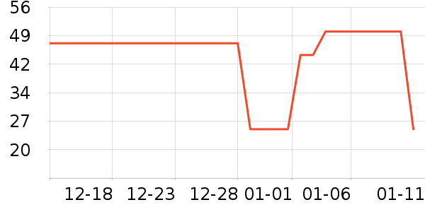 ��������������ʷ�۸�