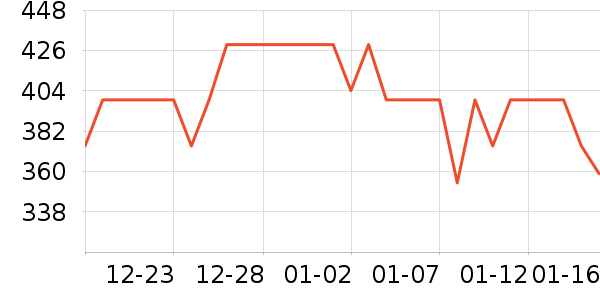 ӥ�Ʋ�����ȡ����ʷ�۸�