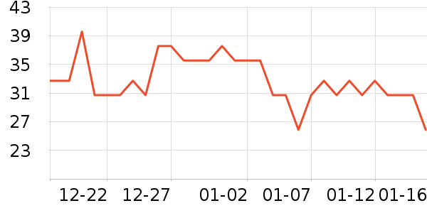 �������Һ��˪��ʷ�۸�