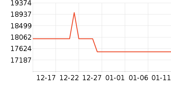 ���������ʷ�۸�